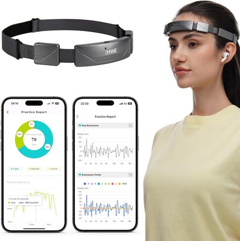عقال التأمل ، أجهزة الارتجاع البيولوجي EEG ، ردود الفعل البصرية والسمعية في الوقت الحقيقي للتدريب على الارتجاع العصبي ، مراقبة Brainwave | يقيس موجات alpha و beta و gamma و theta و Delta و SMR الدماغ in Saudi Arabia