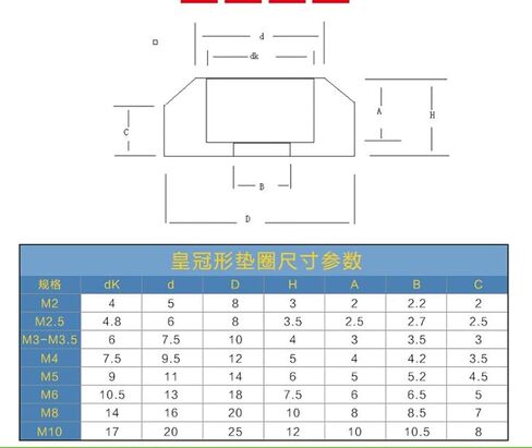 10pcs M2-M8 Aluminum Ally Cup Head Cone Washer Crown Type Washer Gasket Shim Anodized Red Black Gold Blue, Good wear Resistance(Red,M2) in Kuwait