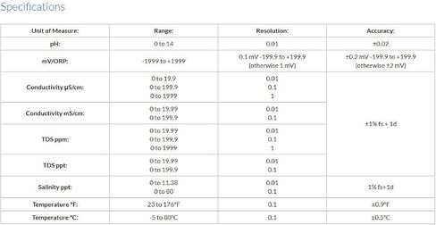 SPER Scientific Benchtop Benchtop جودة مياه العداد 860033 - درجة الحموضة ، ORP ، الموصلية ، TDS ، محلل الملوحة ودرجة الحرارة مع معايرة أوتوماتيكية و EPA المعادلة للمختبرات والاستخدام الصناعي - 2 PC in Saudi Arabia