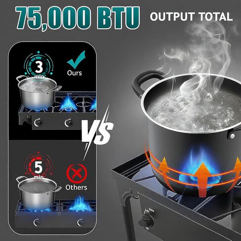 Single Burner Propane Stove, 75,000 BTU/hr, High Pressure Outdoor Propane Burner with 0-20 PSI Regulator and 4ft Hose, Gas Stove for Patio Backyard Camping with Detachable Stand Legs in Kuwait