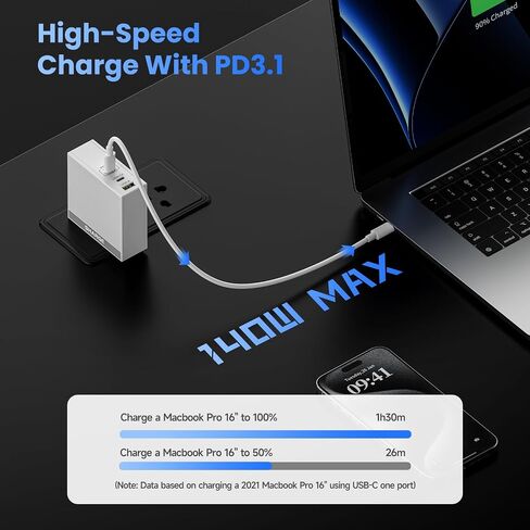 Pixel 100W USB C GaN Charger 4-Port Fast Charging with Dot-Matrix Display Laptop Charger PD 3.0, Foldable and Compact for MacBook Air, iPhone 16 in Kuwait