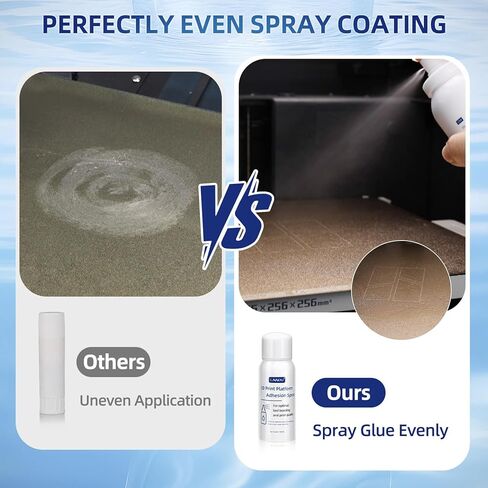 LANDU 3D Printing Adhesive, 3D Printer Build Plate Bed Adhesive Glue Reduces Warping for ABS, ASA, PLA, and PETG Filament Suitable for Various 3D Printing Beds, 3D Glue for 3D Printing - 150ml in Kuwait