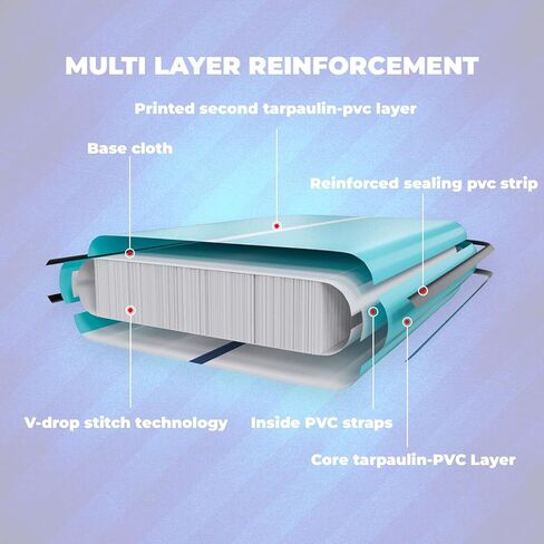 Quashley Air Gymnastics حصيرة 8 بوصة صالة رياضية سميكة سميك حصيرة مع اثنين من الموصلات الفيلكرو مرنة 10TF/13ft/16ft/20ft الحصير قابلة للنفخ للتدريب/التشجيع/المضخة الكهربائية المنزلية in Kuwait