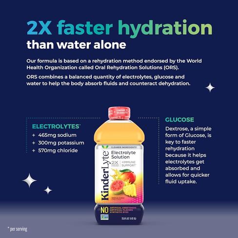 محلول kinderlyte electrolete ، ترطيب أسرع 2x مقابل الماء وحده ، لا توجد محليات أو نكهات اصطناعية ، لا أصباغ اصطناعية ، لكمة استوائية ، للأطفال والبالغين ، 33.8 أوقية (حزمة 6) in Kuwait