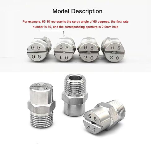 High Pressure Fan Nozzle, Flat Fan Nozzle 304 Stainless Steel 65 Degrees Multiple Orifice Thread Pack of 5 or 10,10pcs(No.20: 1/4,10pcs) in Saudi Arabia