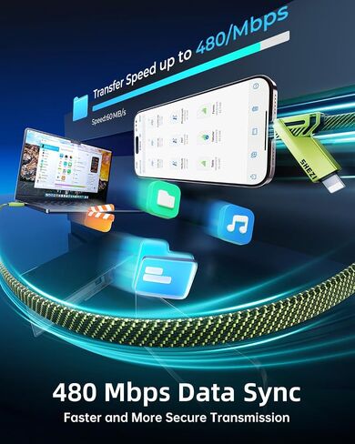 SHEZI 150W 4 in 1 USB C Cable 5FT Fast Charging Cable for iPhone in Kuwait
