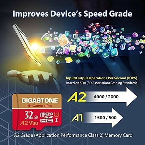 [5-HYS Recovery Free Data Recovery] Gigastone 64GB 10-Pack Micro SD CARD ، 4K Camera Pro ، لـ GOPRO ، كاميرا الأمان ، WYZE ، DJI ، بدون طيار ، DASH CAM ، R/W حتى 95/35 ميجابايت/S MIMARY CARM in Kuwait