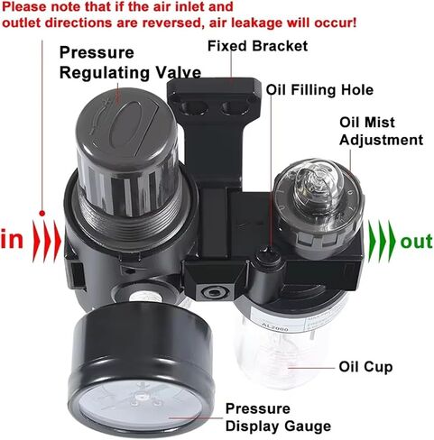 1PCS AR/AFR/AFC Air Service Processor Oil-Water Separator, Pressure Regulator Filter(AR20001) in Saudi Arabia