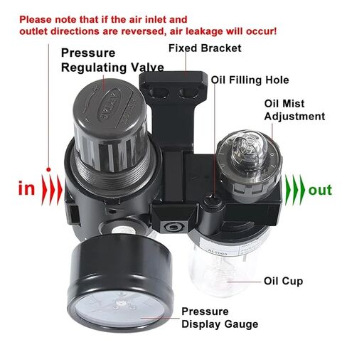 AR/AFR/AFC AIR SOURCE PROPERSOR PRESSION FILTER FILTER (AFC2000) in Saudi Arabia
