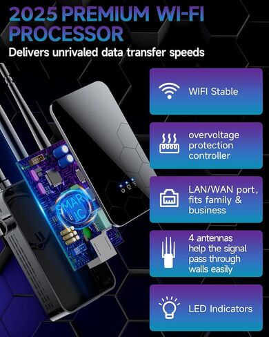 WiFi Extender Internet Booster, Range Repeater Wireless Routers Amplifier, Mesh Wi-Fi 80% Faster | Broader Than Ever, Support More Network Devices at Home in Saudi Arabia