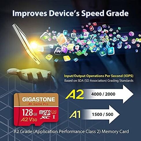 [5-HYS استرداد البيانات المجانية] Gigastone 64GB Micro SD CARD 5 عبوات ، 4K Camera Pro ، A2 V30 متوافق مع GoPro ، DASH CAM ، DJI ، DRON in Kuwait