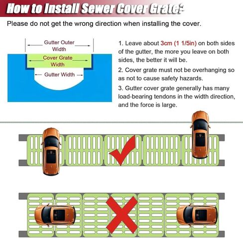 1pc Resin Drainage Grate Cover for Garden, Driveway & Playground - Rustproof, Easy to Install, Customizable(25cmx50cmx3cm) in Kuwait