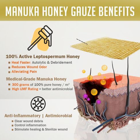 مانوكا عسل الملابس | منصات معقمة غير ملصقات مع عسل طبي غير مغرور | الشفاء المتقدم للحرق ، الجرح المزمن ، مواقع المانحين ، والضغط والقرحة السكري (4 "الشاش) in Kuwait