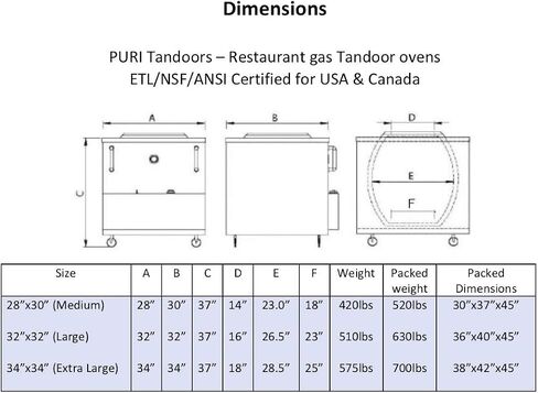 Gas Tandoor - ETL/NSF/ANSI-Restaurant Tandoor Oven 34 x 34 - Commercial Tandoor in Saudi Arabia