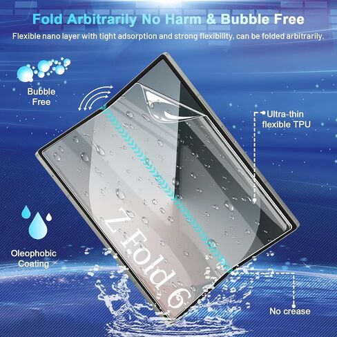 [2Set 6PCS Screen Protector Compatible with Galaxy Z Flip 5 5G, 2 Front TPU Film + 2 Back Tempered Glass + 2 Camera Lens Protectors, High Clarity, Bubble Free in Saudi Arabia