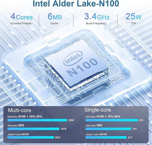 Beelink Mini S12 Mini PC ، Intel 12th N95 (حتى 3.4 جيجا هرتز) كمبيوتر صغير ، 8 جيجا بايت DDR4 256GB M.2 SSD Micro PC Support 4K@60Hz Display HDMI Display/WiFi 5/BT4.2/USB3.2/1000MBPS LAN/WOL HOME in Kuwait