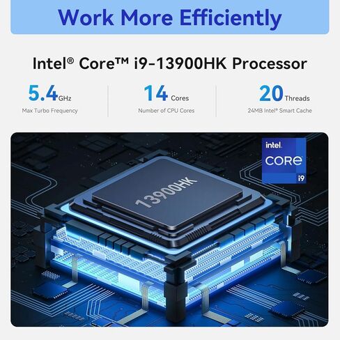 TRIGKEY AMD Ryzen 7840HS(8C/16T, up to 5.1GHz), Gaming Mini PC, 32GB DDR5 500GB M.2 NVMe PCIe4 SSD(up to 4TB*2), AMD Radeon 780M 12CUs 2700Mhz, DP1.4(4K 144Hz)/Triple Display, Preinstalled 11 Pro in Kuwait