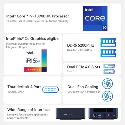 TRIGKEY AMD Ryzen 7840HS(8C/16T, up to 5.1GHz), Gaming Mini PC, 32GB DDR5 500GB M.2 NVMe PCIe4 SSD(up to 4TB*2), AMD Radeon 780M 12CUs 2700Mhz, DP1.4(4K 144Hz)/Triple Display, Preinstalled 11 Pro in Kuwait