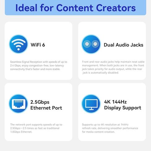 TRIGKEY AMD Ryzen 7840HS(8C/16T, up to 5.1GHz), Gaming Mini PC, 32GB DDR5 500GB M.2 NVMe PCIe4 SSD(up to 4TB*2), AMD Radeon 780M 12CUs 2700Mhz, DP1.4(4K 144Hz)/Triple Display, Preinstalled 11 Pro in Kuwait