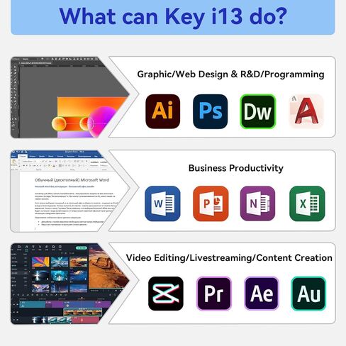 TRIGKEY AMD Ryzen 7840HS(8C/16T, up to 5.1GHz), Gaming Mini PC, 32GB DDR5 500GB M.2 NVMe PCIe4 SSD(up to 4TB*2), AMD Radeon 780M 12CUs 2700Mhz, DP1.4(4K 144Hz)/Triple Display, Preinstalled 11 Pro in Kuwait