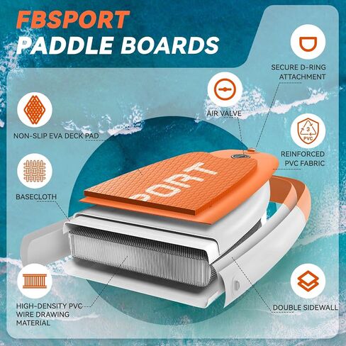 FBSPort 11ft Premium Steflatable Stand Up Paddle Board مع مضخة كهربائية ولوحة اليوغا مع ملحقات SUP وحقيبة الحمل | موقف واسع ، التحكم في الأمواج ، سطح السفينة غير المنقوش ، المقود والمجداف للشباب والبالغين in Saudi Arabia