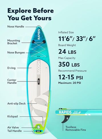 SLOOSH Inflatable Stand Up Paddle Board, 11'6" Inflatable Paddle Boards with Premium Accessories, Non-Slip EVA Deck, Ultra-Light Carry Bag Pump, Rapids SUP for Youth & Adults in Kuwait