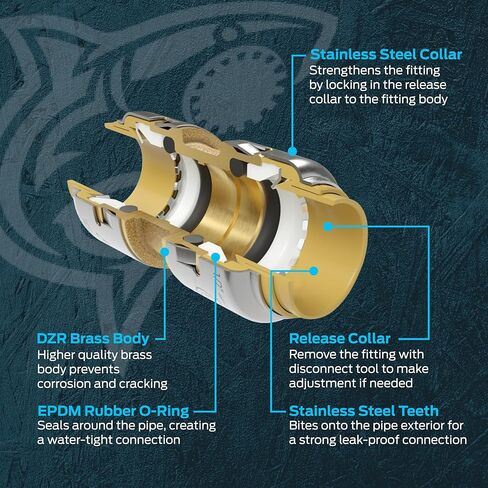 صمام فحص Sharkbite Max 1 بوصة ، ودفع لتوصيل تركيب السباكة النحاسية ، والأنابيب PEX ، والنحاس ، و CPVC ، و PE-RT ، HDPE ، ur2020a in Kuwait