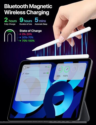 Stylus Pencil with Magnetic Wireless Charging, 2X Fast Charge for Ipad, Compatible with iPad Pro 11 in 1/2/3/4, iPad Pro 12.9 in 3/4/5/6, iPad Air 4/5, iPad Mini 6-Pink in Saudi Arabia