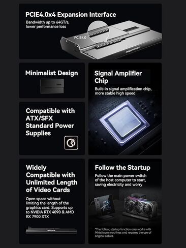 MINISFORUM TB4-01 Docking Station with Thunderbolt 4, Enclosure with Intel JHL 8440 Thunderbolt 4 Controller, DP1.4 | HDMI2.1 |TB4 Video Output | 3xUSB-A |1xRJ45 Dock Station in Kuwait