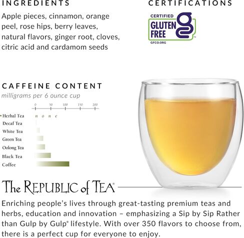 أكياس الشاي العشبية للتجميل اليومي من The Republic of Tea Beautifying Botanicals® (36 قطعة) in Saudi Arabia