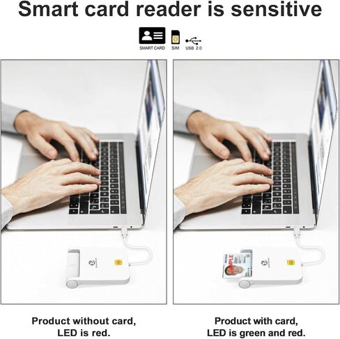ZOWEETEK CAC Reader USB C, CAC Card Reader Military, DOD Military USB Common Access CAC, Compatible with Windows 10/11, Mac OS 10.15 and Linux (Type C) in Kuwait