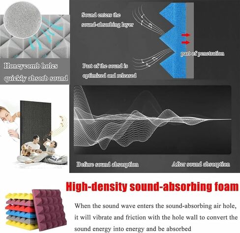 Portable Vocal Booth, Desktop Soundproof Cover, Self Made Recording Box, Microphone Isolation Studio for Podcasts Singing Broadcasting in Saudi Arabia