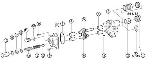 N1000S3:OBERDORFER PUMPS N1000S3 Bronze Pedestal Gear Pump Oberdorfer N1000S3 Bronze Pedestal Gear Pump in Saudi Arabia
