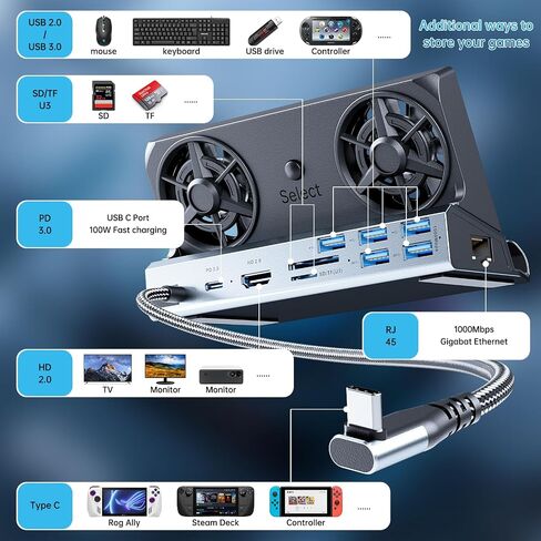 staion staion لسطح البخار ، 11 في 1 Double Fan Steam Deck Dock. VGA Prot ، 1000Mbps Ethernet ، PD100W Charge ، HDMI 2.0 و DP 4K@60HZ.3 USB 3.0 و 3 USB 2.0 PORT. فتحة البخار Deck Dock. in Kuwait