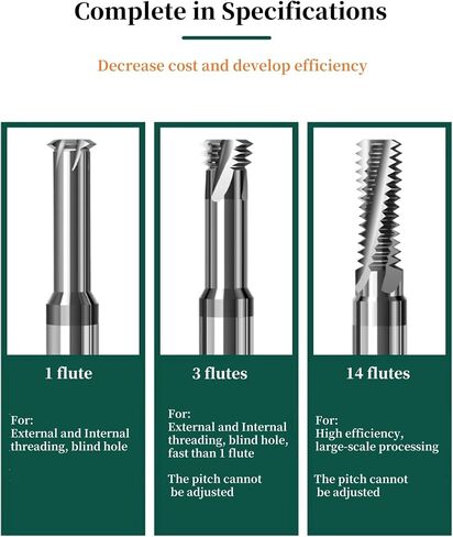 TPI Single Pitch Solid Carbide Thread end Mill AlCrN Coated, 0.47in Cutting Diameter, Necked to Thread 1.18in Deep, 0.39in Shank Diameter, 1.97in Overall Length in Saudi Arabia