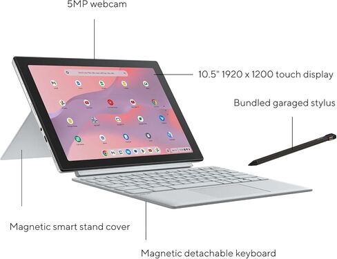 ASUS 17.3 Inch FHD Chromebook Laptop | Intel Celeron N4500, Dual-Core Processor | 4GB Ram, 64GB eMMC | Mineral Grey | WiFi 6 | 10 HR Battery | LED Backlight | Google Assistant | Intel UHD Graphcs in Saudi Arabia