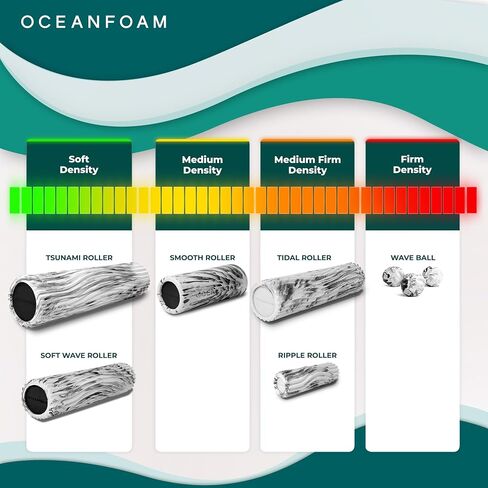 Oceanfoam Soft Tidal Roller (Black Marbled) - Low Density Foam Roller for Physical Therapy, Back Pain, Excercise & Stretching - Wave Textured - Yoga, Athletics, & Wellness - Full Size, 20" x 5" in Saudi Arabia