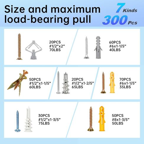 Drywall Anchors and Screws Assortment Kit 300PCS, 7 Types, 150 Heavy Duty Sheetrock Anchors and 150 Philips Self Drilling Screws Hardware Set, Easy for Dry Wall, Shelve, Hanging and Mounting in Saudi Arabia