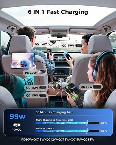 SUPERONE Retractable Car Charger, [Ultra-Compact] 6-Port Car Charger USB C, iPhone Car Chargers Fast Charging with Dual USB C Cables, Car Accessories Phone Chargers for iPhone 16/15/14/13/12 Series in Saudi Arabia