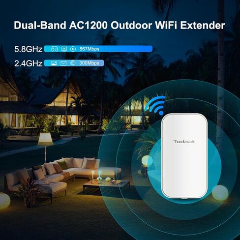 2025 Outdoor WiFi Extender,IP65 Weatherproof,WiFi Extender Outdoor Long Range,WiFi Booster and Signal Amplifier,Dual-Band AC1200 WiFi Repeater,Covers Up to Least 3440 Sq. ft and 30 Devices in Saudi Arabia
