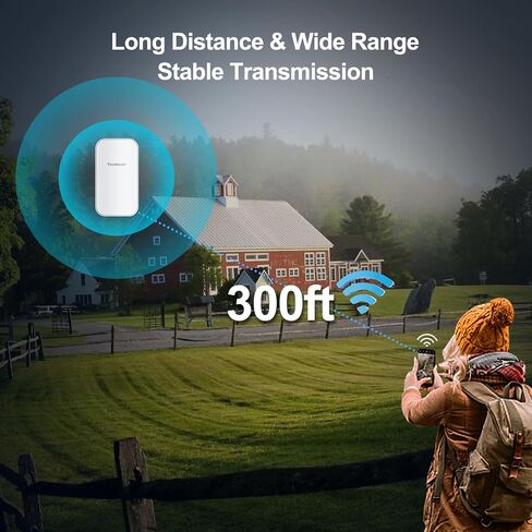 2025 Outdoor WiFi Extender,IP65 Weatherproof,WiFi Extender Outdoor Long Range,WiFi Booster and Signal Amplifier,Dual-Band AC1200 WiFi Repeater,Covers Up to Least 3440 Sq. ft and 30 Devices in Saudi Arabia