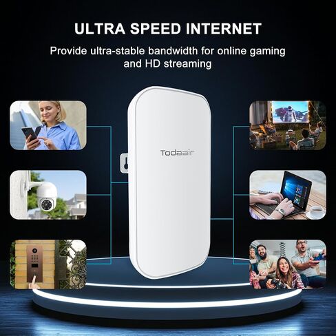 2025 Outdoor WiFi Extender,IP65 Weatherproof,WiFi Extender Outdoor Long Range,WiFi Booster and Signal Amplifier,Dual-Band AC1200 WiFi Repeater,Covers Up to Least 3440 Sq. ft and 30 Devices in Saudi Arabia