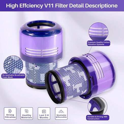 3 Pack V15 Vacuum Filters Replacement for Dyson-V15 Detect, V15 Detect Absolute, V15 Submarine, Dyson-V11 Animal Filter, Dyson-V11 Filter, Dyson-V15 Detect Filter, Part 970013-02 in Saudi Arabia