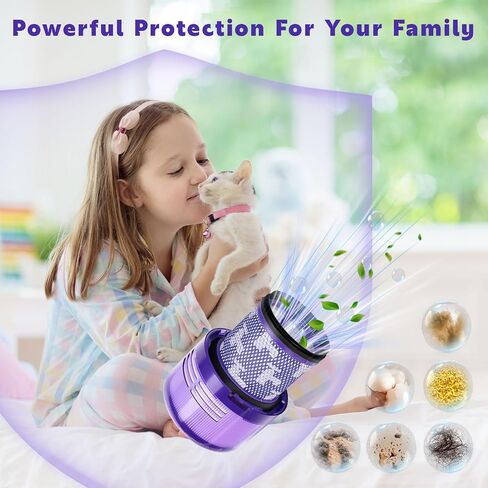3 Pack V15 Vacuum Filters Replacement for Dyson-V15 Detect, V15 Detect Absolute, V15 Submarine, Dyson-V11 Animal Filter, Dyson-V11 Filter, Dyson-V15 Detect Filter, Part 970013-02 in Saudi Arabia