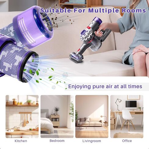 3 Pack V15 Vacuum Filters Replacement for Dyson-V15 Detect, V15 Detect Absolute, V15 Submarine, Dyson-V11 Animal Filter, Dyson-V11 Filter, Dyson-V15 Detect Filter, Part 970013-02 in Saudi Arabia