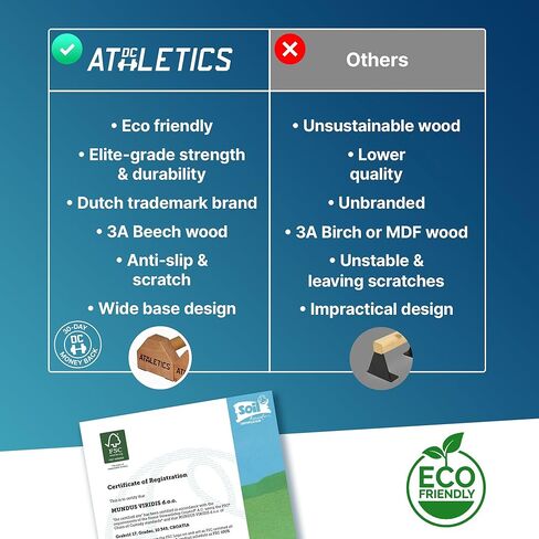 DC Athletics® -Parallettes -قضبان الدفع الخشبية للسلايينات ، واليد ، وتمارين Planche & Floor -basebar القوي مع وسادات مضادة للزلزال in Kuwait