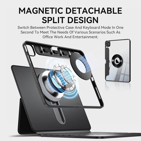 حالة لوحة المفاتيح اللاسلكية لـ iPad Pro12.9-in (1-4 Gen) و iPad Air 13-In. (M3/M2) ، 360 ° Dotting Folio Folio Case w/touchpad ، مفاتيح الإضاءة الخلفية ، حامل قلم رصاص ، لوحة مفاتيح على طراز الكمبيوتر المحمول ، أبيض in Kuwait