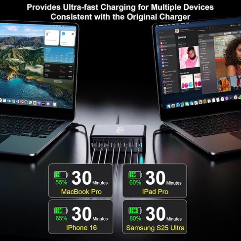 500W USB C Charger Block, Multi-port Fast USB Charging Station Dual PD 100W GaN Ⅲ Charging Station For Multiple Devices, Laptop Charger Adapter Compatible with MacBook, DELL, iPad, iPhone, Samsung etc in Kuwait