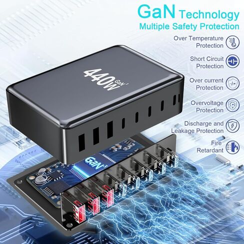 500W USB C Charger Block, Multi-port Fast USB Charging Station Dual PD 100W GaN Ⅲ Charging Station For Multiple Devices, Laptop Charger Adapter Compatible with MacBook, DELL, iPad, iPhone, Samsung etc in Kuwait