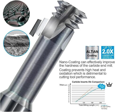 خيط القطع M1.0-M12 Metric Thread End Mill 3 Flute 60d Tungsten Carbide Bit لقطع الألمنيوم المعدني (M5.0x0.8xd6x50) in Saudi Arabia